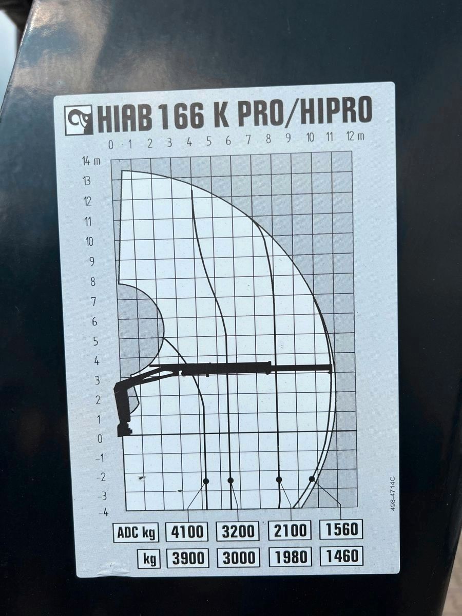 MAN – 26.480 6x2 Kran HIAB 166K | 2x hydr. +Steinzange - Bild 4